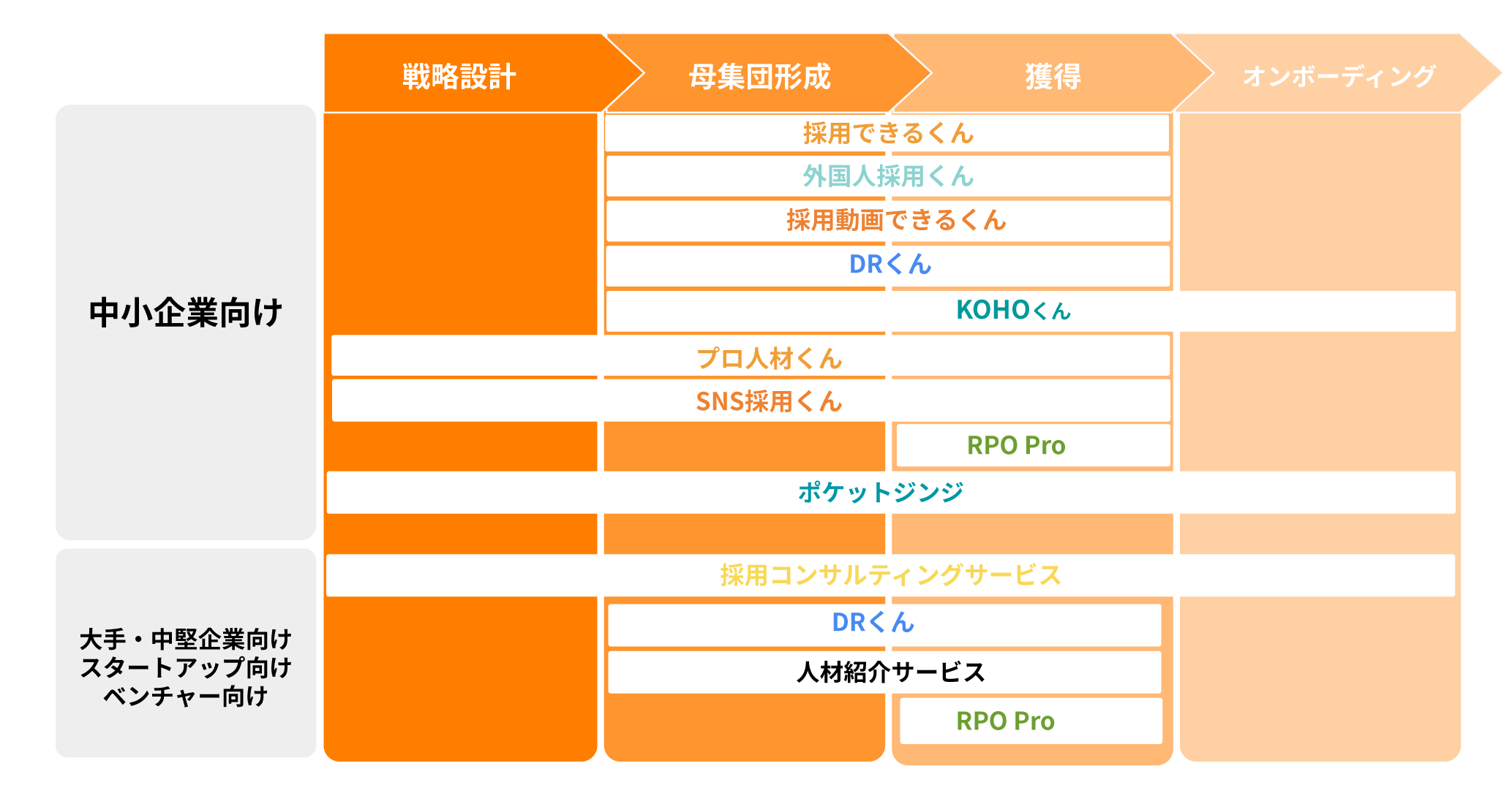 サービス説明画像