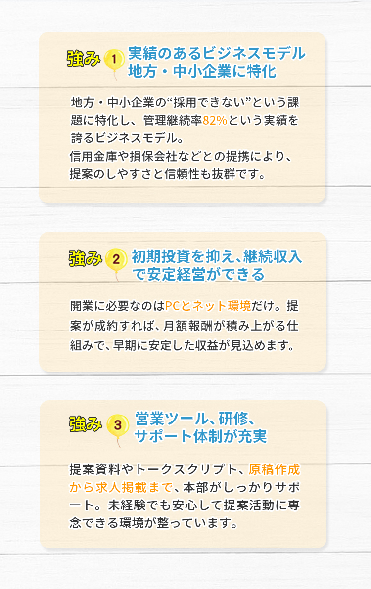 採用できる君FCモデル3つの強み